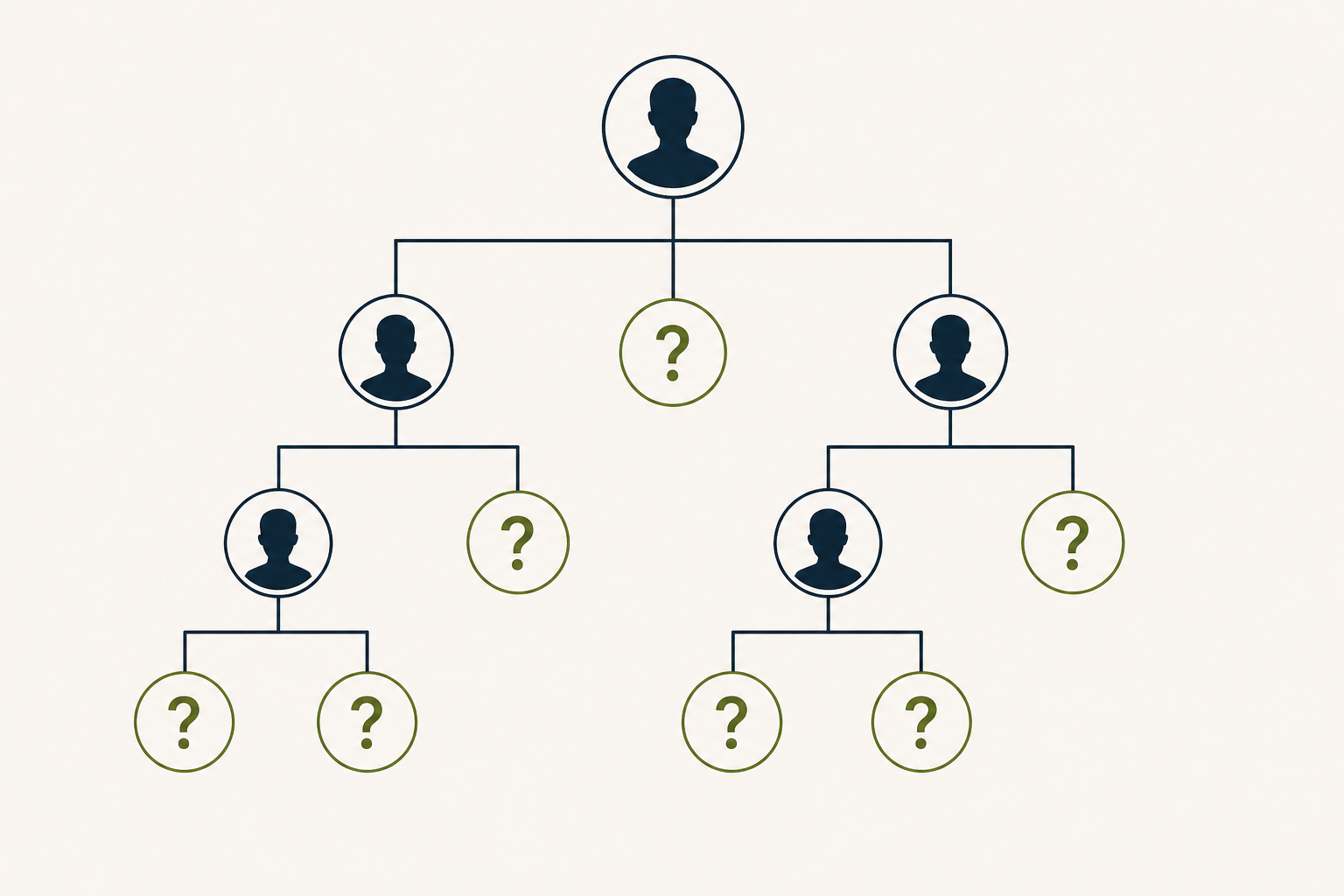Family tree kinship structure